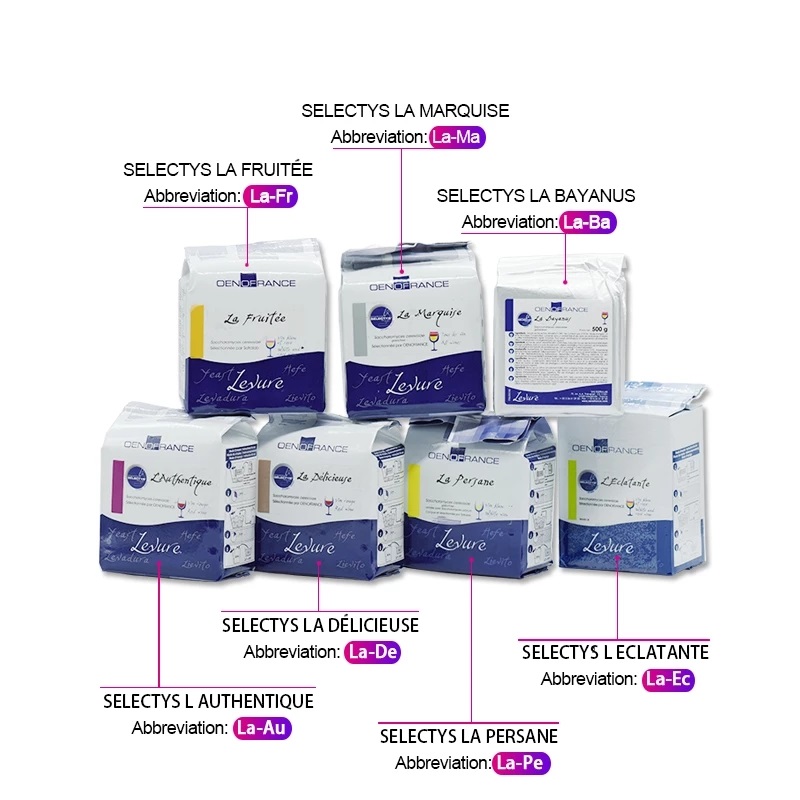 Wine To Beer Alcohol - 5g Wine Yeast Bag of Alumimum