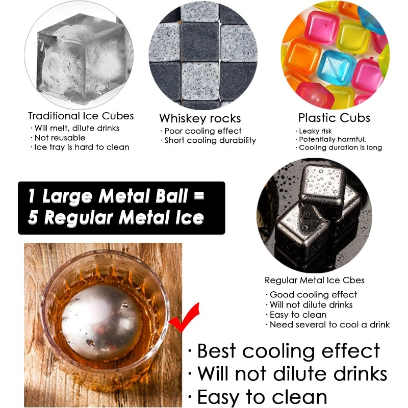 Whiskey Stone Gifts Set 4-8PCS - Whiskey Stone Set ulasan dan harga